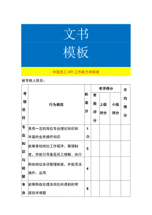车间领班、组长KPI工作能力考核表.docx