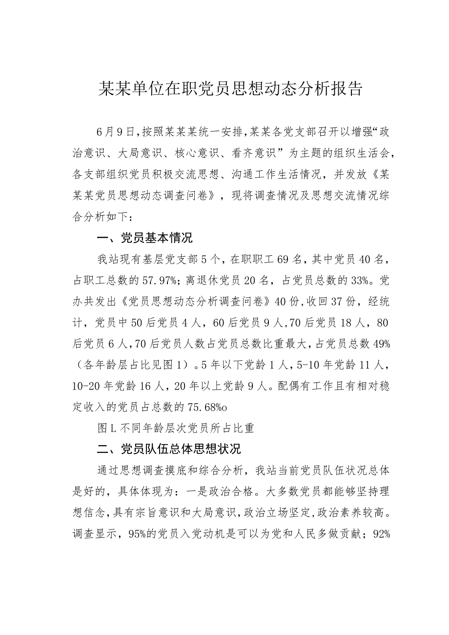 某某单位在职党员思想动态分析报告.docx_第1页