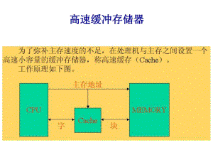 计算机组成原理与结构之cache命中率1.ppt