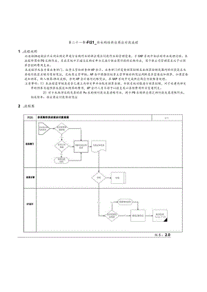 第 二 十 一 章 - F I 2 1 _ 非 采 购 性 供 应 商 应 付 款 流 程.docx