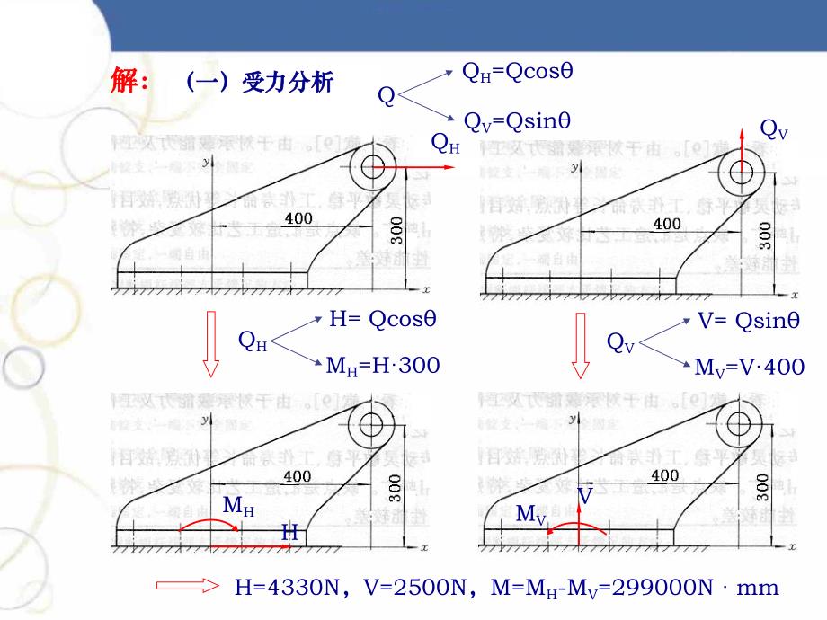 螺栓联接习题课.ppt_第3页