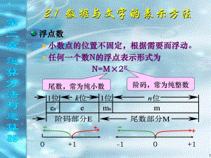计算机系统白中英第4版第二章浮点数.ppt