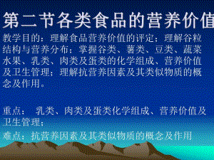 谷类薯类豆类食品的营养价值g.ppt