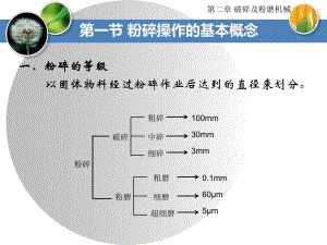 课件氧化铝生产设备破碎及粉磨机械粉碎操作的基本概念粉碎理论.ppt