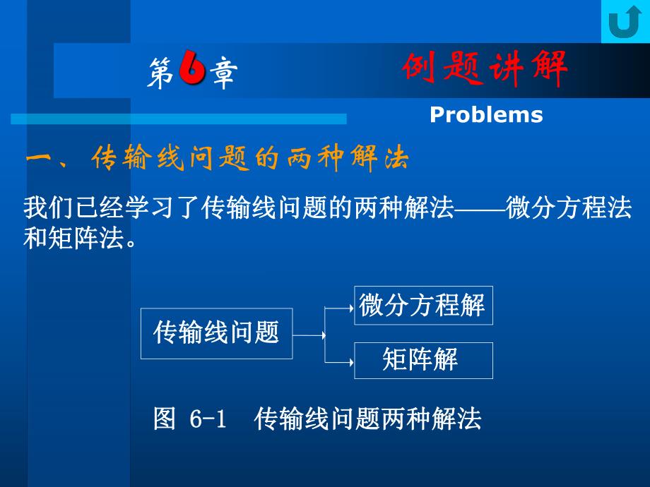 西电射频微波教程6.ppt_第1页