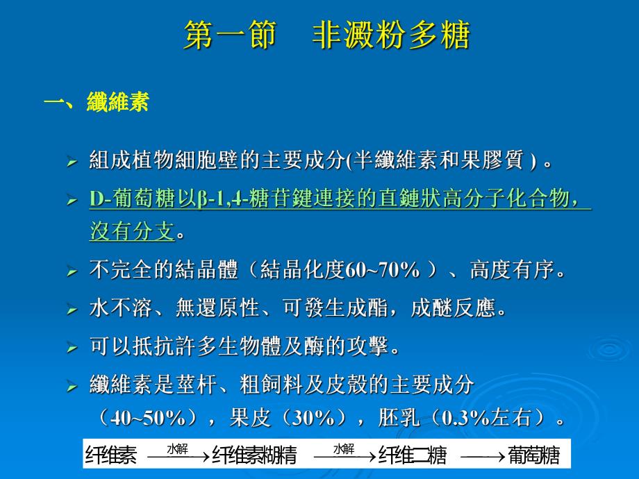 谷物其它成份.ppt_第2页