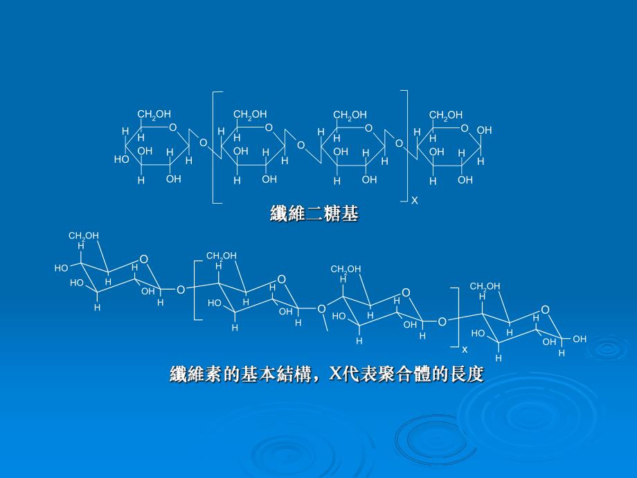 谷物其它成份.ppt_第3页