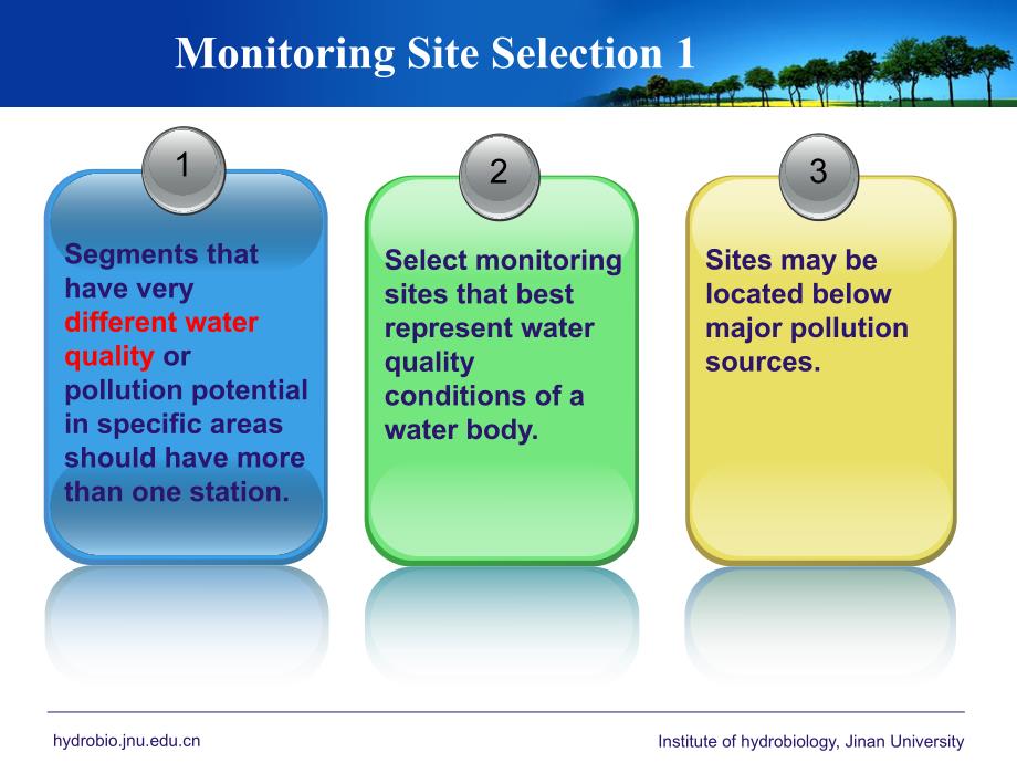 藻类的采集和鉴定.ppt_第3页