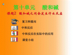 课题2酸和碱之间发生怎样的反应.ppt