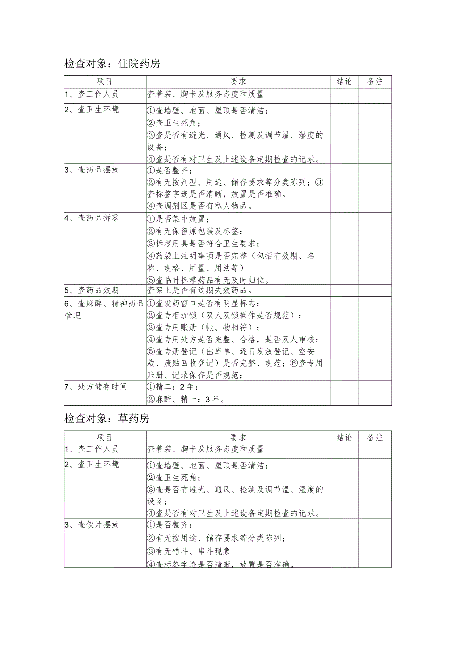 药剂科医疗质量控制管理检查记录.docx_第3页