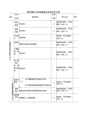 露天煤矿公路运输标安全准化评分表.docx