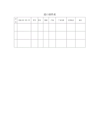 进口部件表33（2023年）.docx