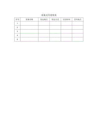 设备交付进度表33（2023年）.docx