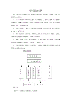 质量管理体系及保证措施.docx