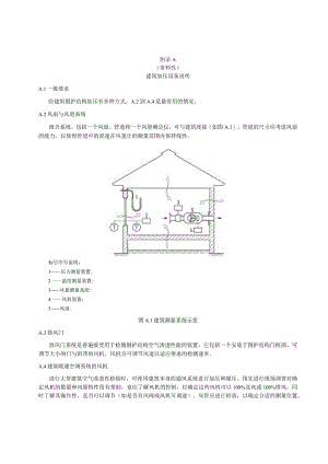 建筑加压设备说明、 空气密度与温度、露点、大气压的关系、蒲福风力等级（节选）、确定渗漏位置.docx