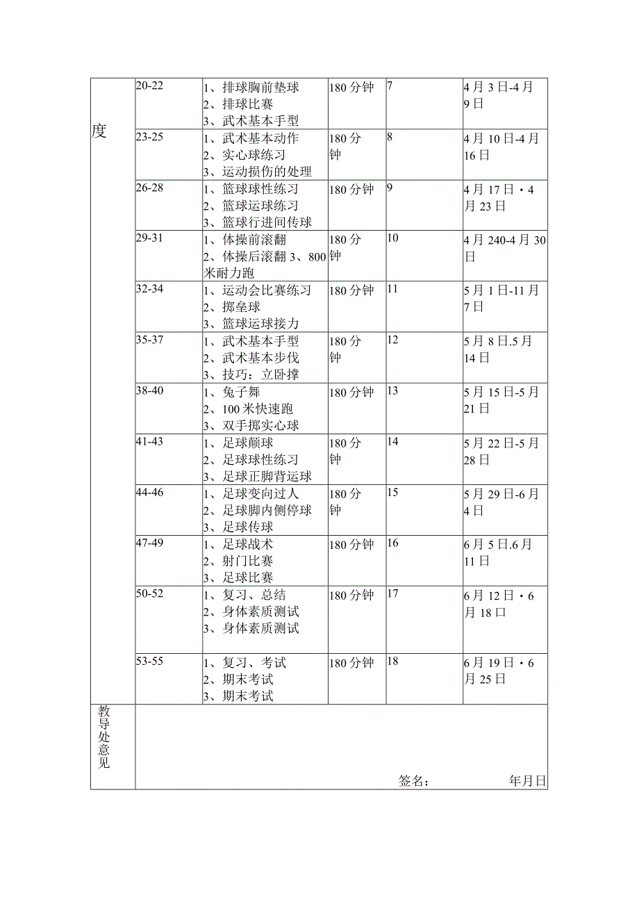 五年级体育学年度第二学期教学计划.docx_第3页