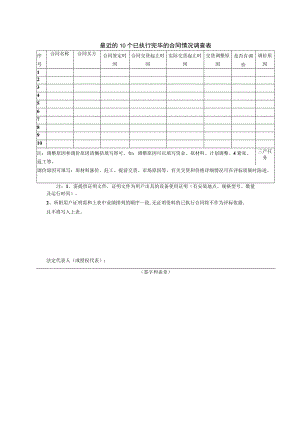 最近的10个已执行完毕的合同情况调查表33（2023年）.docx