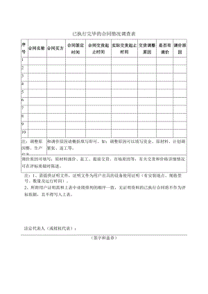 已执行完毕的合同情况调查表39（2023年）.docx