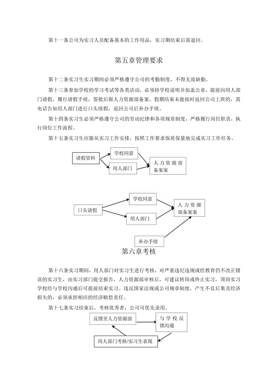 实习生管理制度.docx_第3页