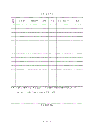 主要设备品牌表47（2023年）.docx