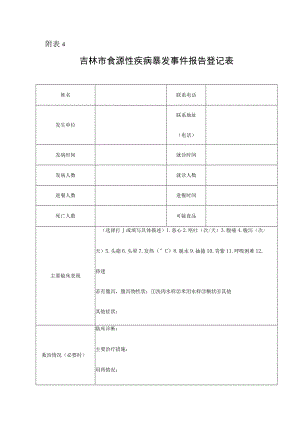 食源性疾病暴发事件报告卡及个案调查表.docx