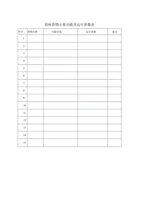 投标货物主要功能及运行参数表47（2023年）.docx