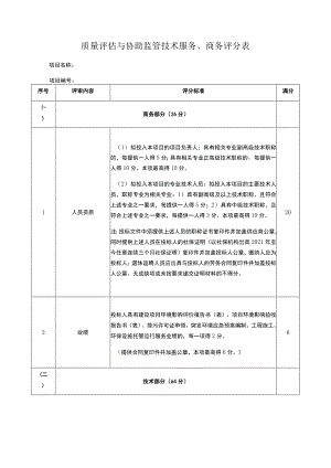 质量评估与协助监管技术服务、商务评分表.docx