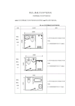 集成卫生间平面布局、质量验收、隐蔽工程、安装质量验收检查记录.docx