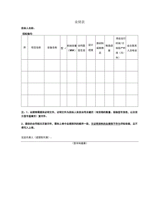 业绩表33（2023年）.docx