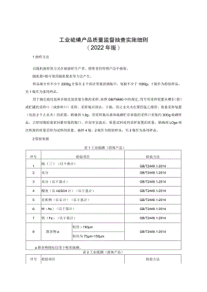 工业硫磺产品质量监督抽查实施细则（2022年版）.docx