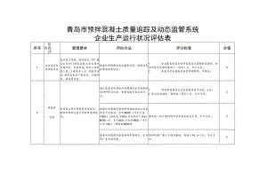 青岛市预拌混凝土质量追踪及动态监管系统企业生产运行状况评估表.docx