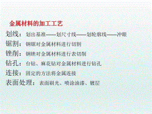 金属加工工艺.ppt