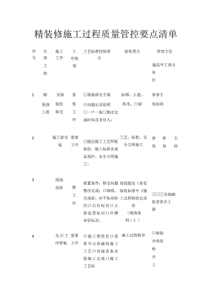 精装修施工过程质量管控要点清单.docx