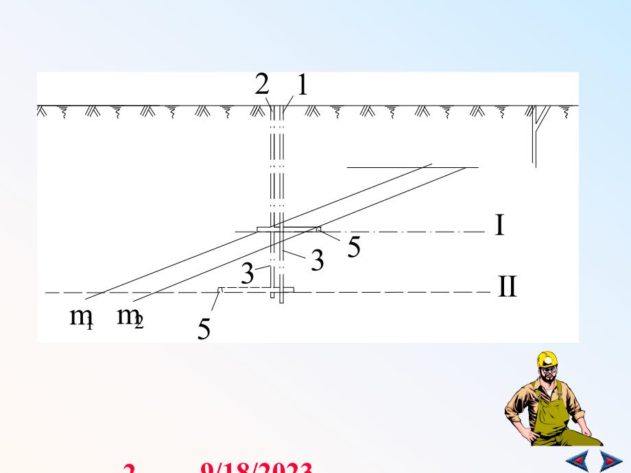 采矿课件12立井井筒延深.ppt_第2页