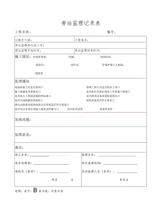 旁站监理记录表及安全检查记录表.docx