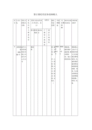 签订委托代征协议纳税人.docx