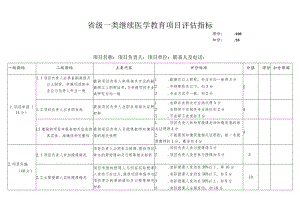 省级一类继续医学教育项目评估指标.docx