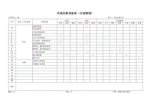 XX公司202X年度环境因素调查表（仓储管理）.docx
