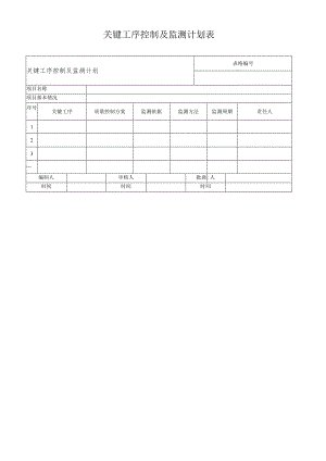 关键工序控制及监测计划表.docx