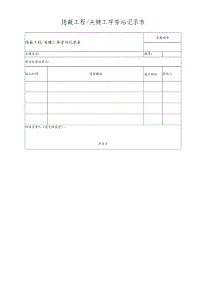 隐蔽工程关键工序旁站记录表.docx