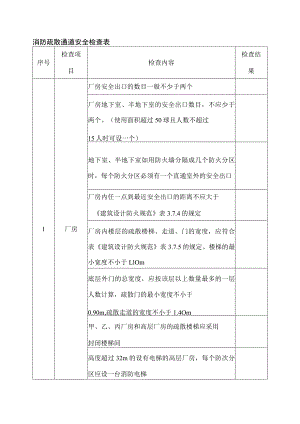 消防疏散通道安全检查表.docx