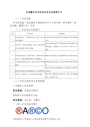 支架搬运车司机岗位安全风险提示卡.docx