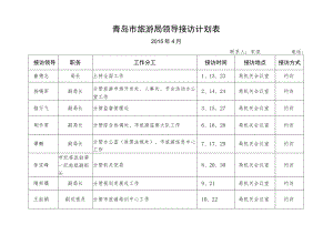 青岛市旅游局领导接访计划表.docx