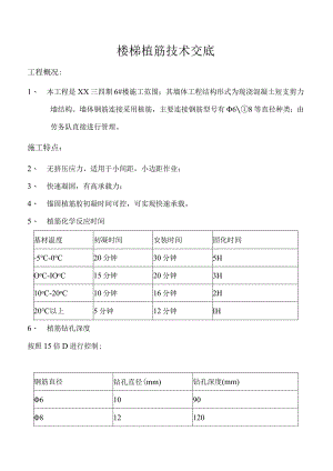 楼梯植筋技术交底.docx