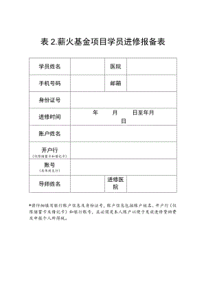表薪火基金项目学员进修报备表.docx