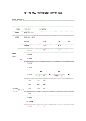 缙云县建设用地勘测定界数据总表.docx