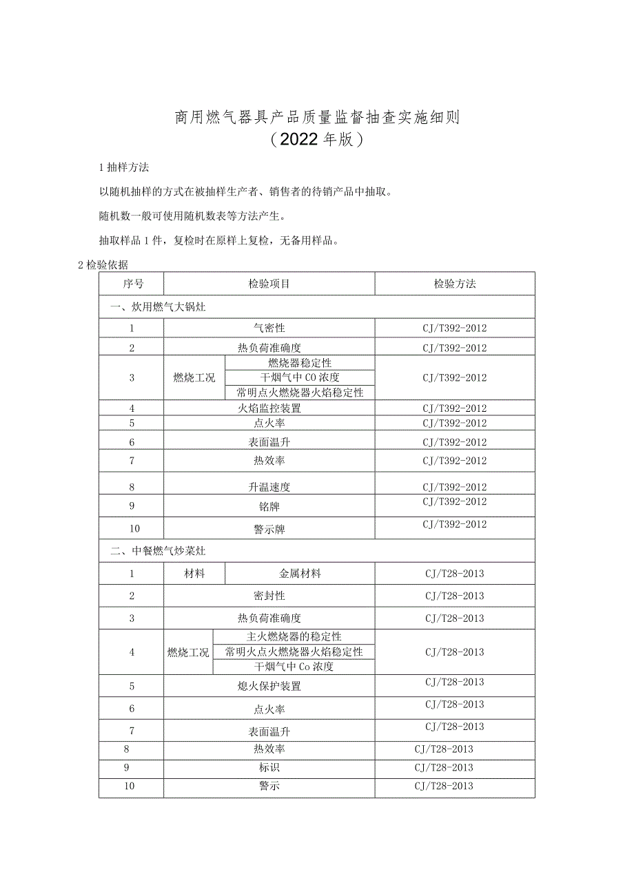 商用燃气器具产品质量监督抽查实施细则(2022年版).docx_第1页