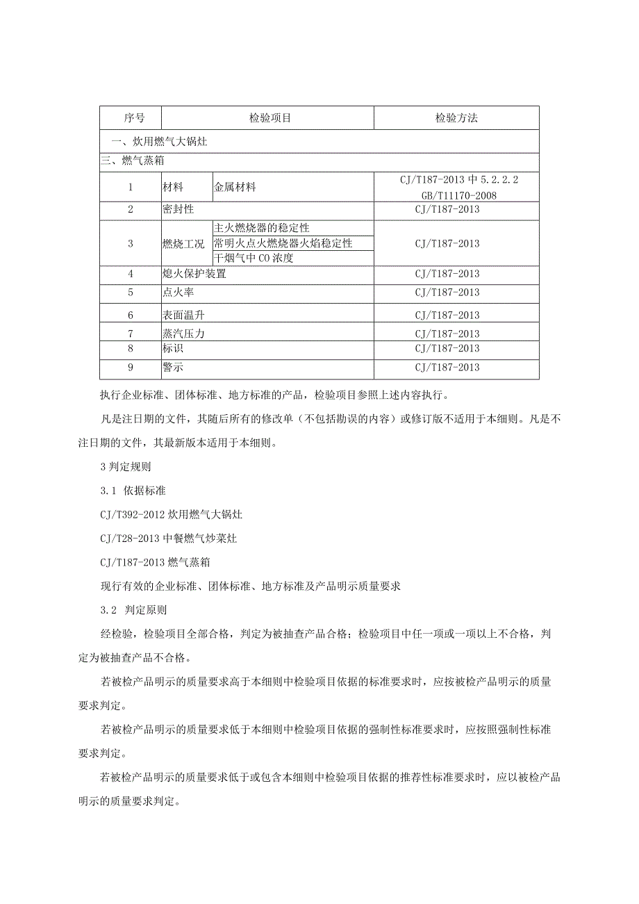商用燃气器具产品质量监督抽查实施细则(2022年版).docx_第2页