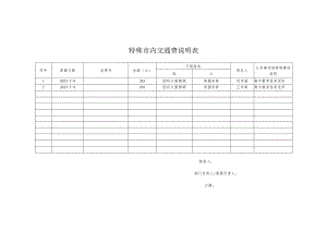 特殊市内交通费说明表.docx