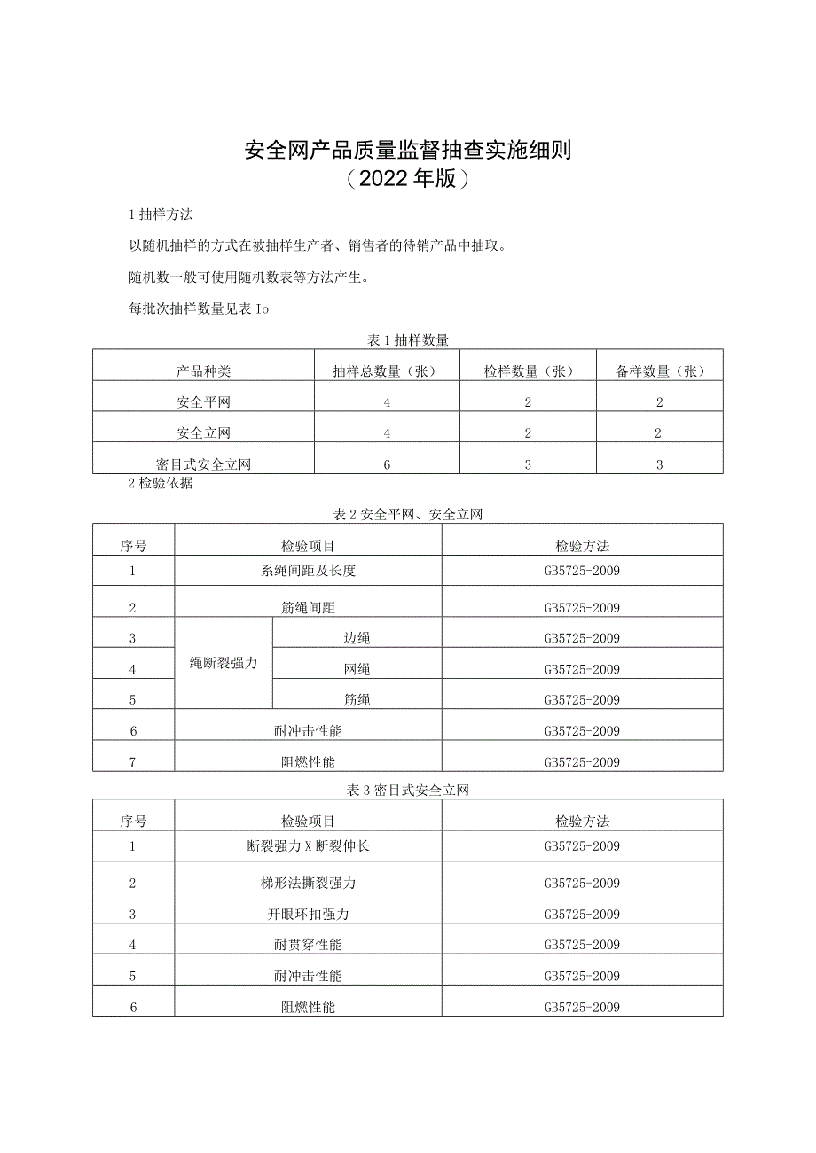 安全网产品质量监督抽查实施细则(2022年版).docx_第1页